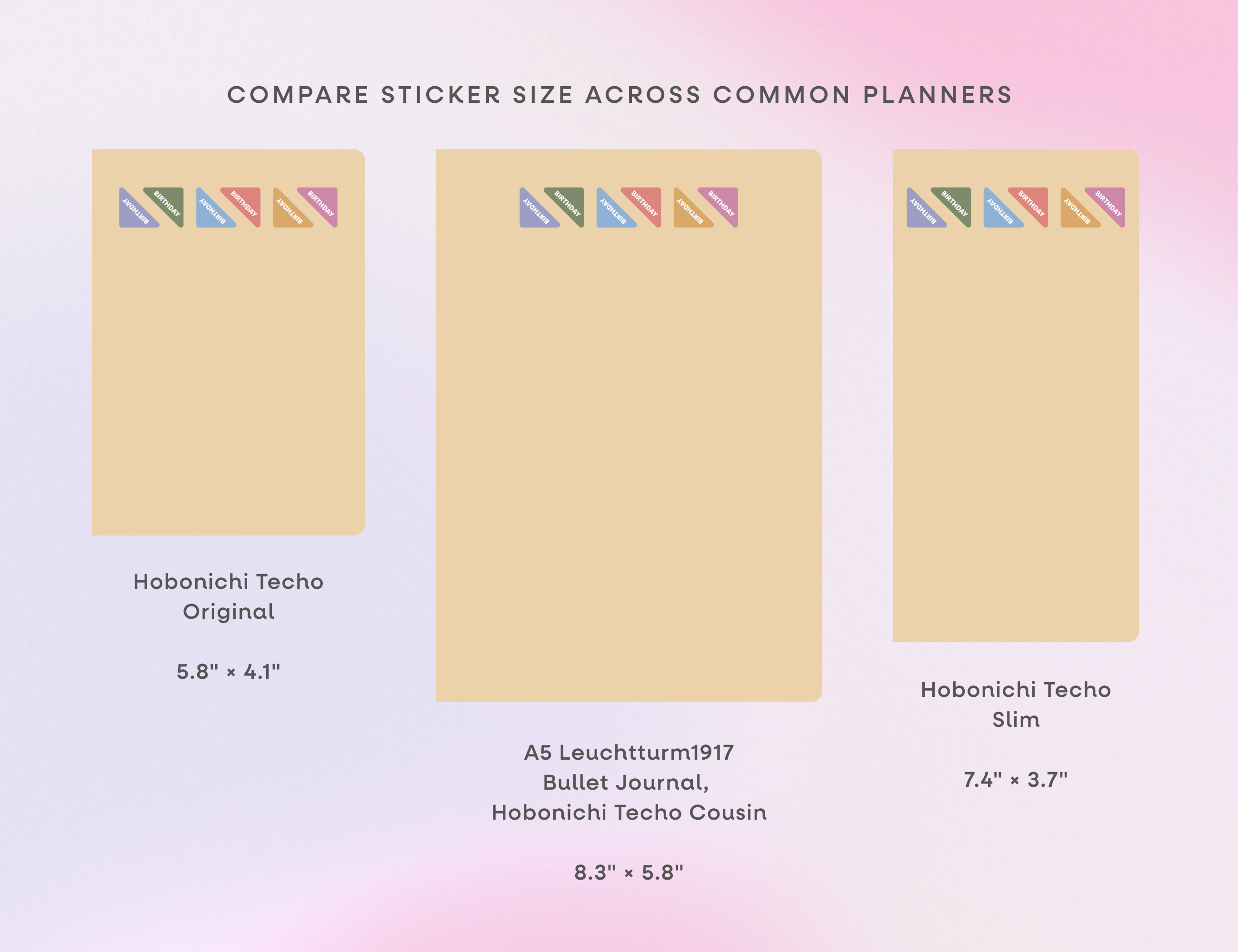Birthday Corner Calendar Planner Stickers