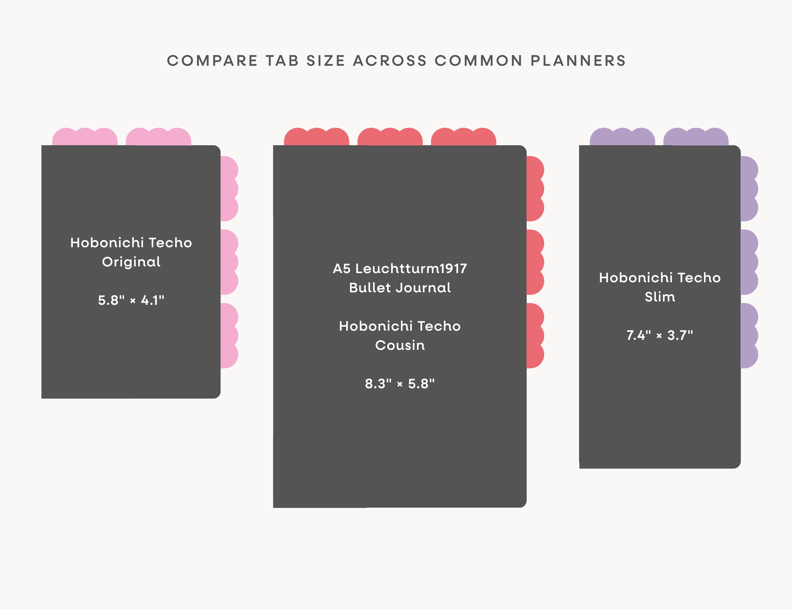 Macaron Dreams Planner Bookmark Tabs